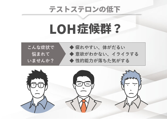 テストステロンの低下→LOH症候群？